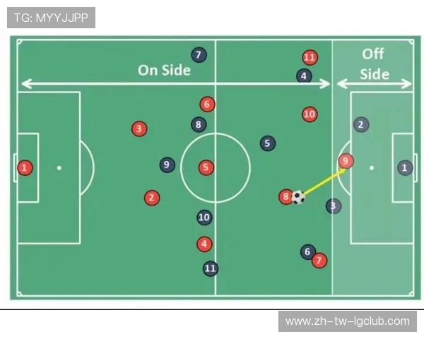 浅析现代足球比赛中阻碍犯规的判罚标准及战术影响