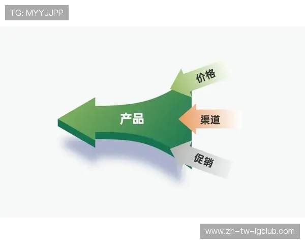 围绕足球世界中好友分享功能失效原因与影响的全面深度解析探讨篇